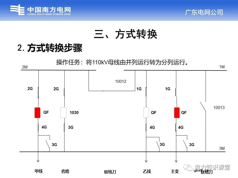 浅谈变电站中的接线方式