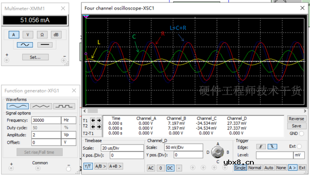RLC并联谐振电路仿真分析