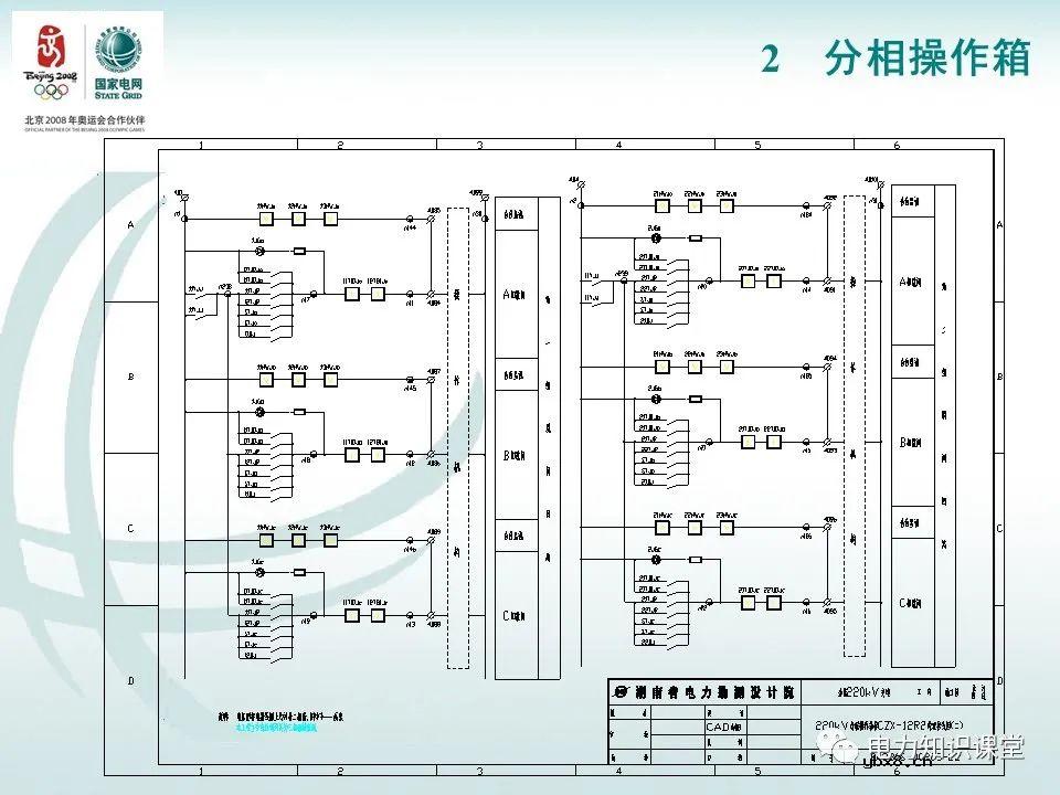 分相操作箱 断路器操作机构原理图