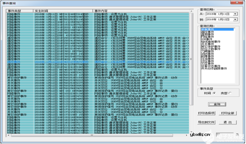 电力监控系统在厂房电力管理的应用