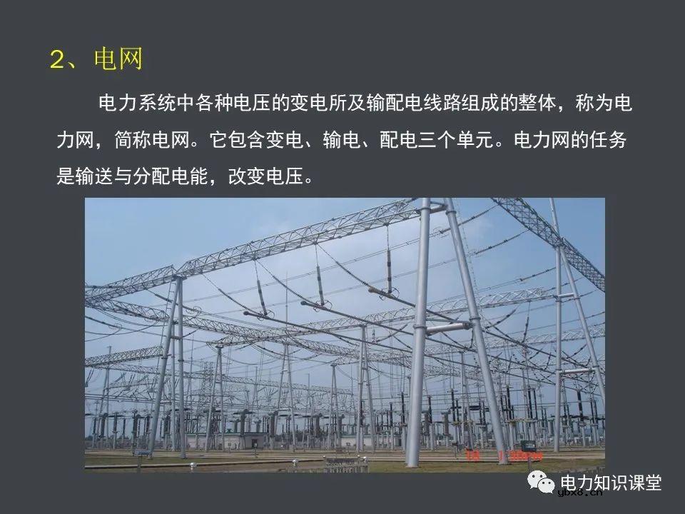 电力系统的组成(一次设备和二次线路)