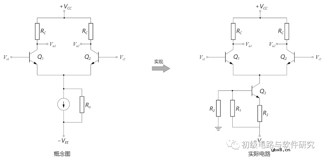 差分放大电路的共模信号分析