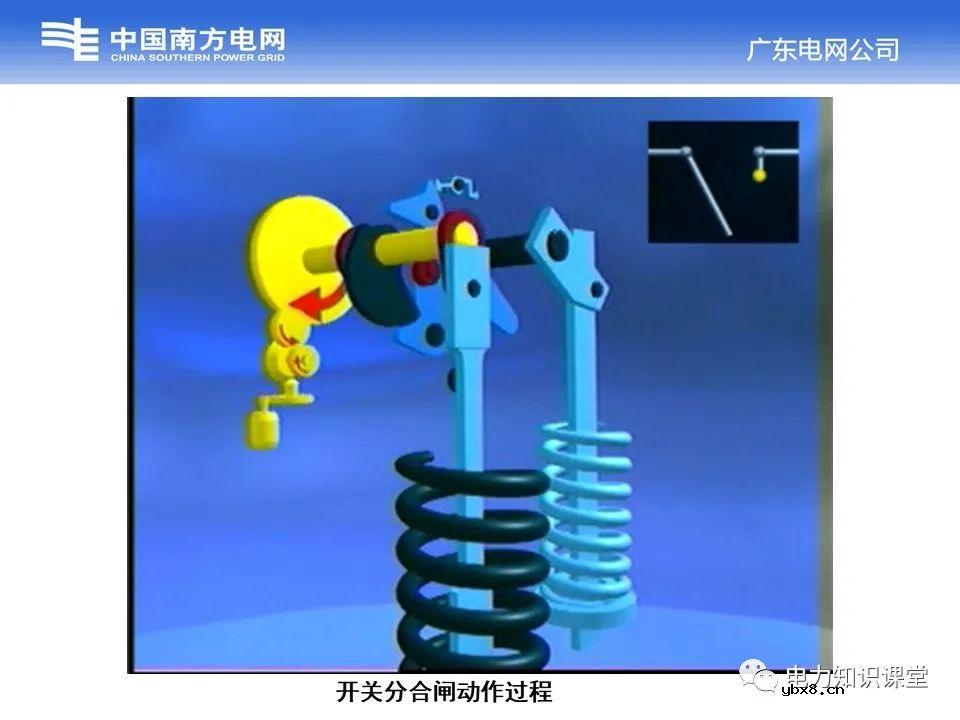 变电站开关操作回路的结构及基本原理