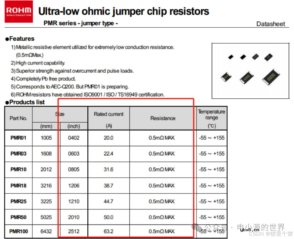 电阻、电容硬件基础知识笔记