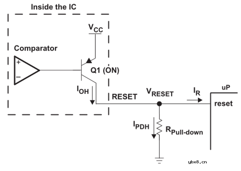 怎样计算Open Drain的上下拉电阻呢？