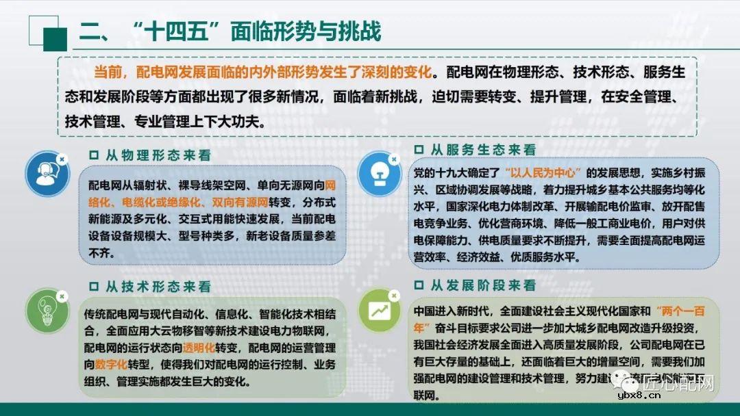 “十四五”智能配电网发展趋势分析