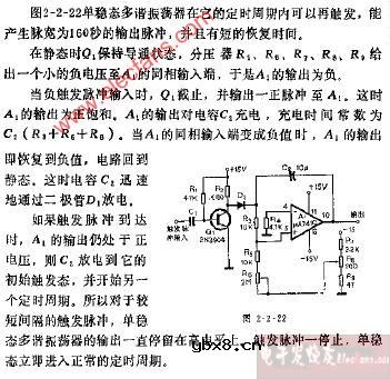 可再触发的单稳态多谐振荡器