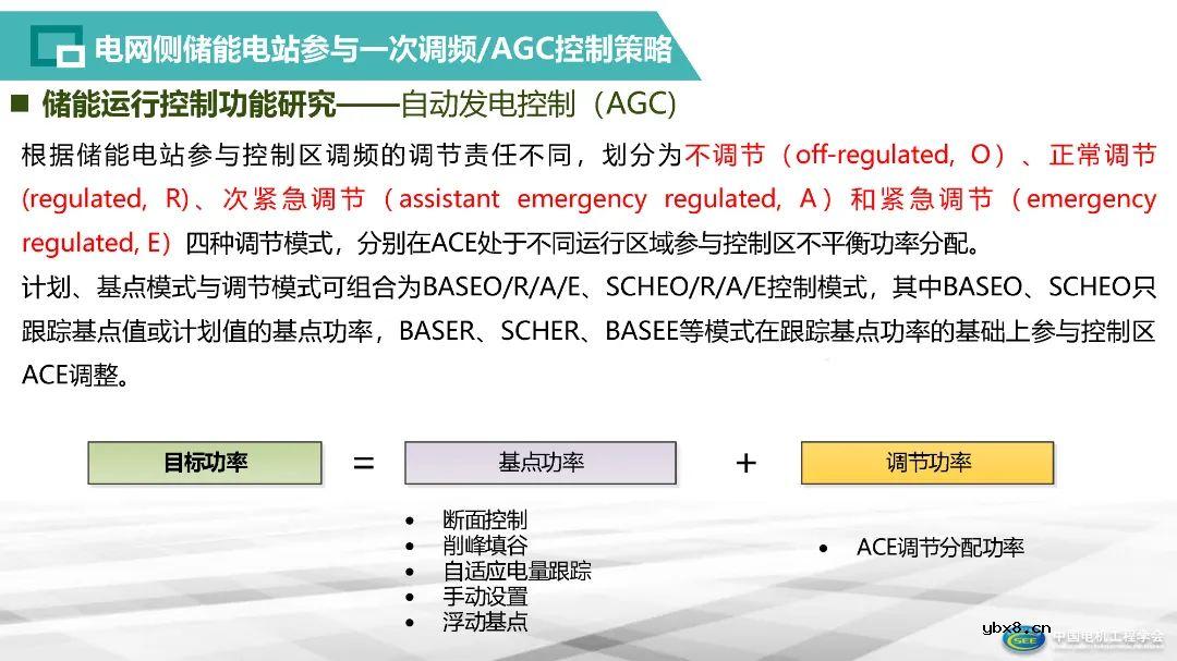 智能电网存储建设体系构建方案解析