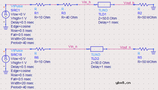 信号完整性-传输线的反射与端接