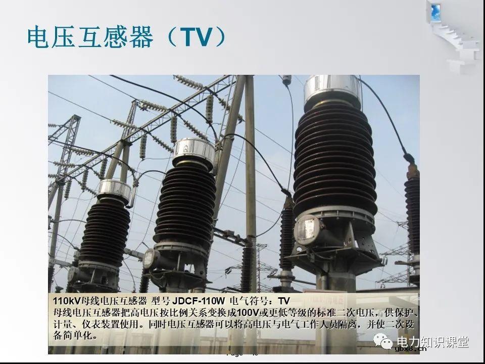 一文解析变电站的作用及分类