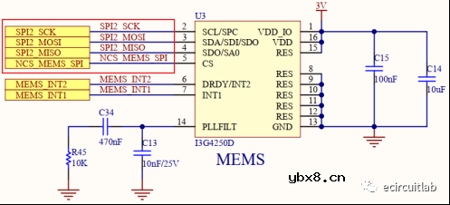 STM32F0系列MCU硬件电路外设设计