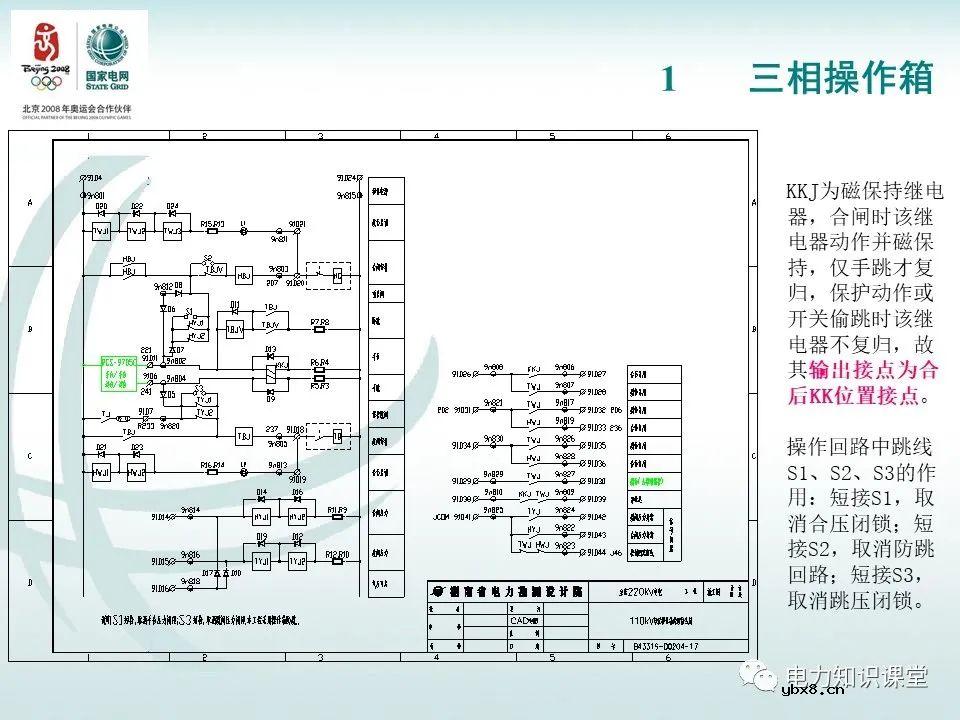 分相操作箱 断路器操作机构原理图