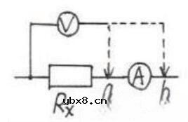 伏安法测量电路电阻的三种方法