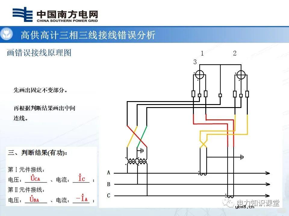 高供高计三相三线计量基础知识  高供高计三相三线接线错误分析