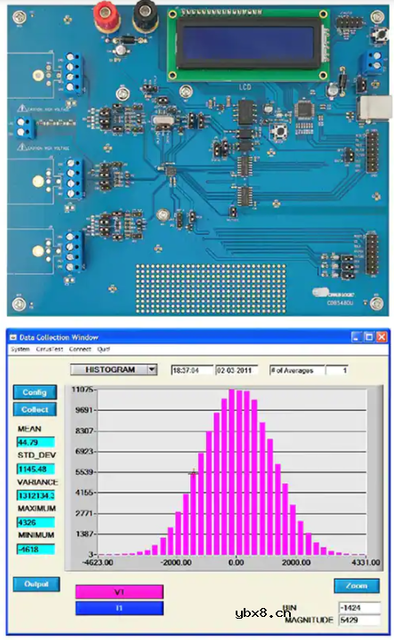 基于AM3352MCU的智能电网解决方案开发