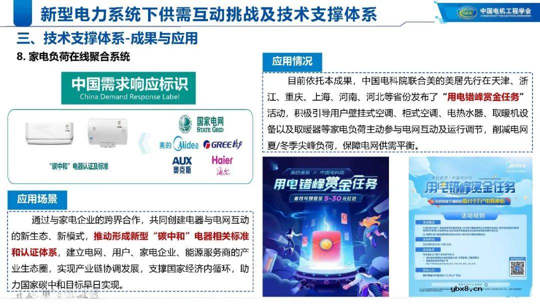新型电力系统下的技术支撑体系解析