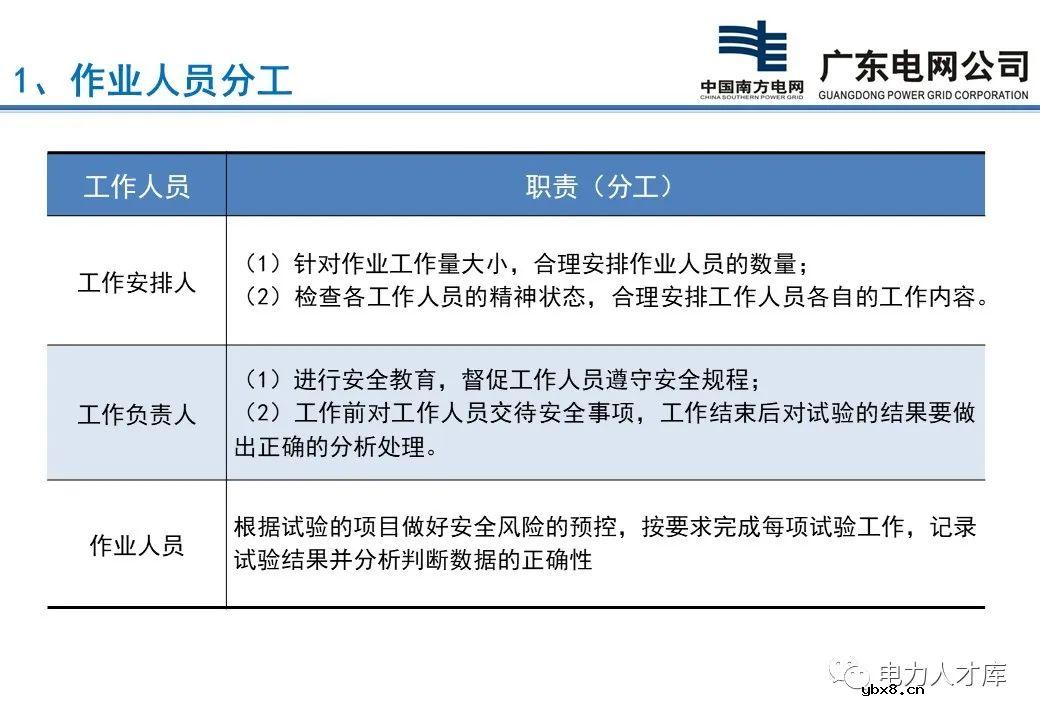 1OkV变压器油绝缘试验 变压器油试验的意义