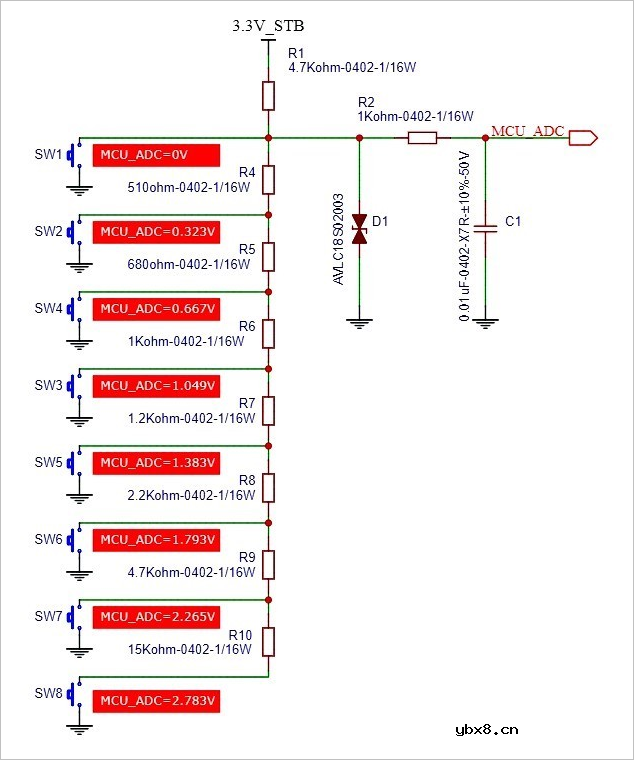 采用单个ADC端口来读取多个按钮状态的方法
