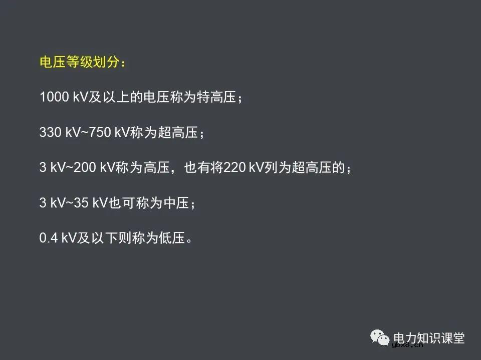 电力系统的组成(一次设备和二次线路)