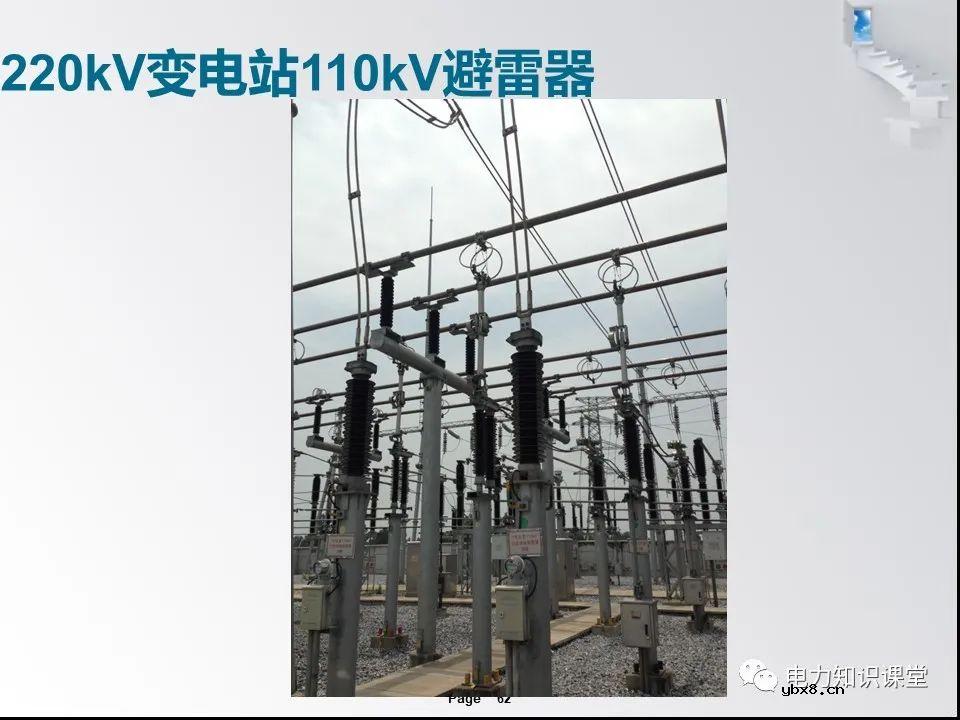 一文解析变电站的作用及分类