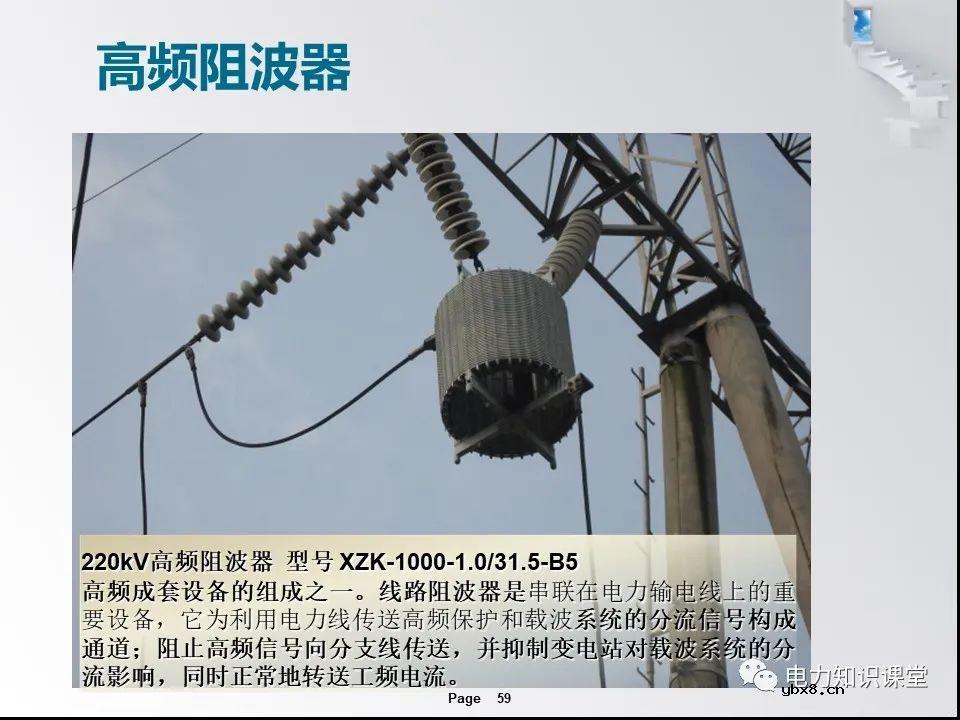 一文解析变电站的作用及分类