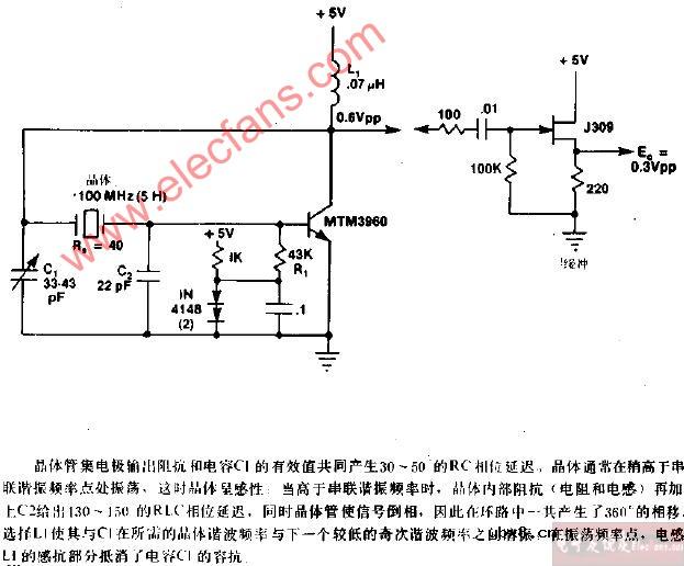 皮尔斯正弦波振荡器（100MHz）电路图