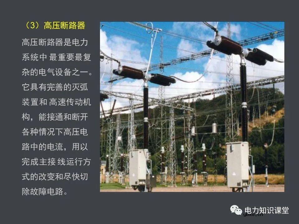 电力系统的组成(一次设备和二次线路)