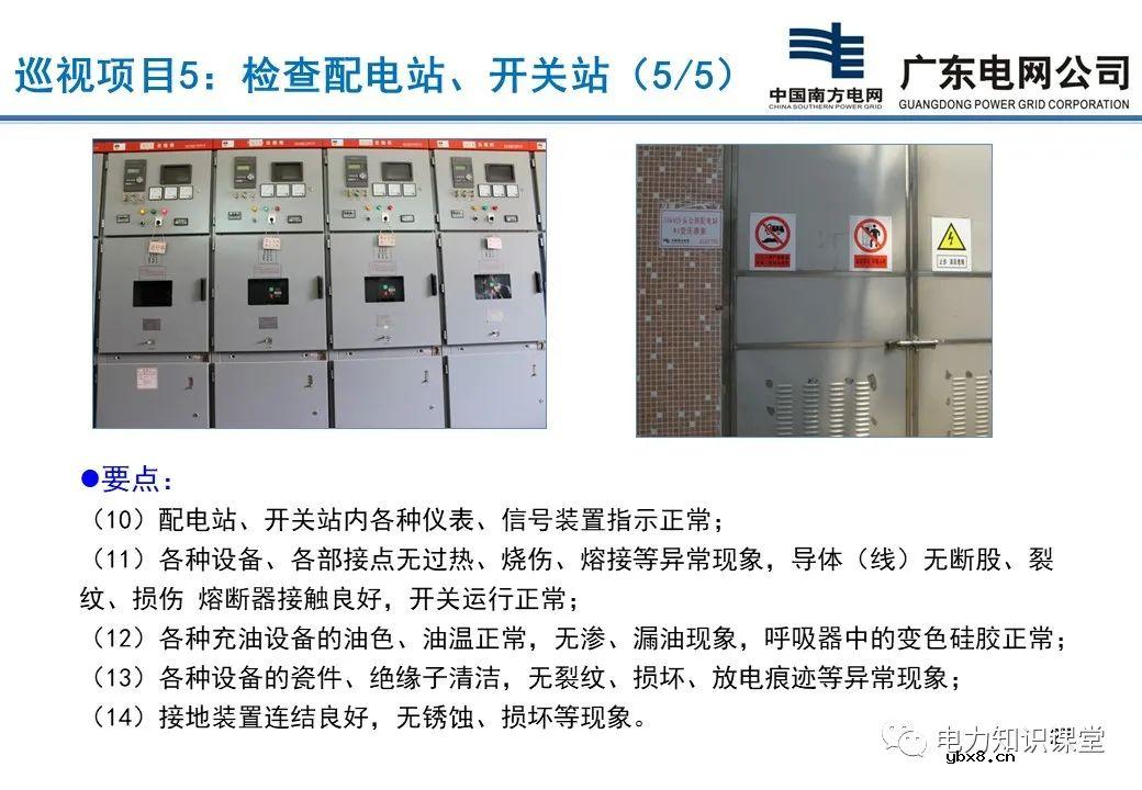 配电站、开关站巡视项目有哪些