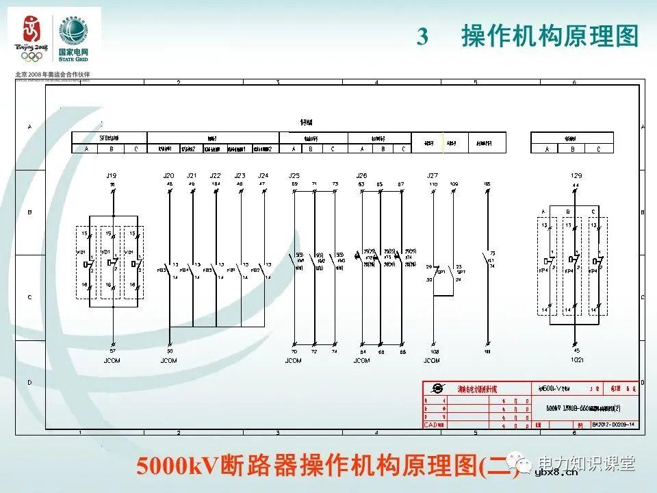 分相操作箱 断路器操作机构原理图