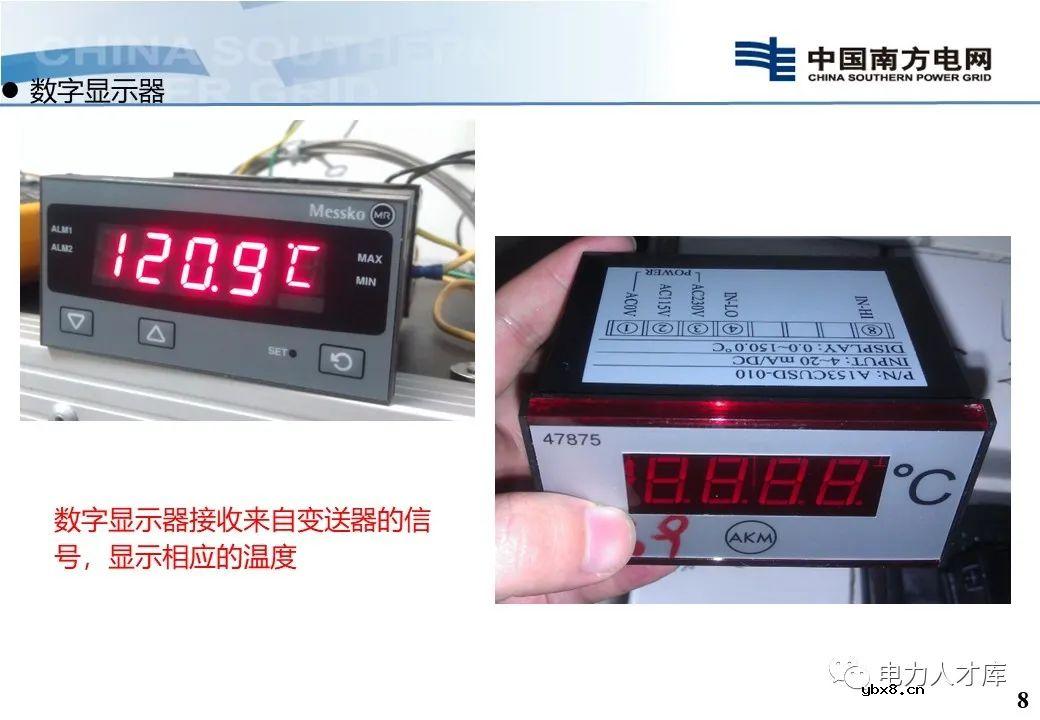 智能电网：为什么要监测变压器温度？