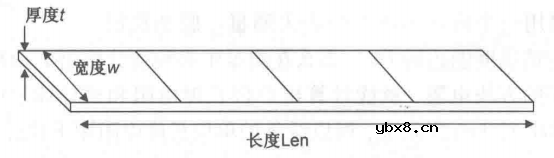 如何根据几何结构和材料特性确定信号完整性的电阻呢？