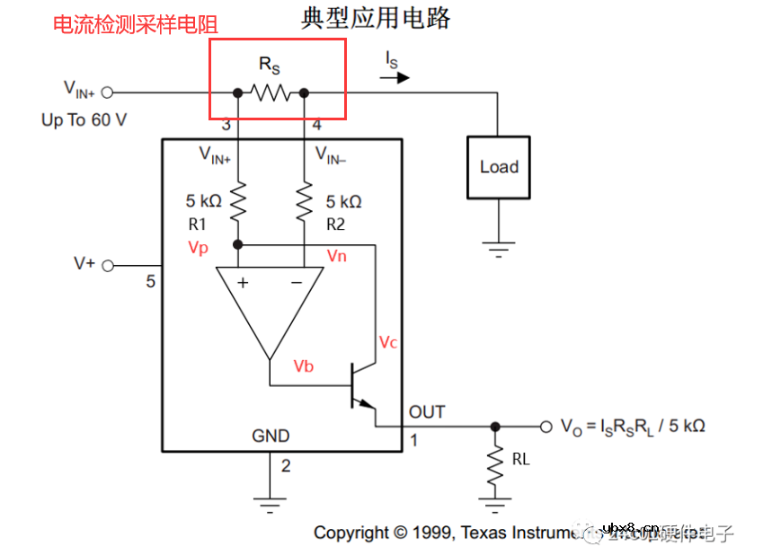 电阻的十大作用，你知道几种