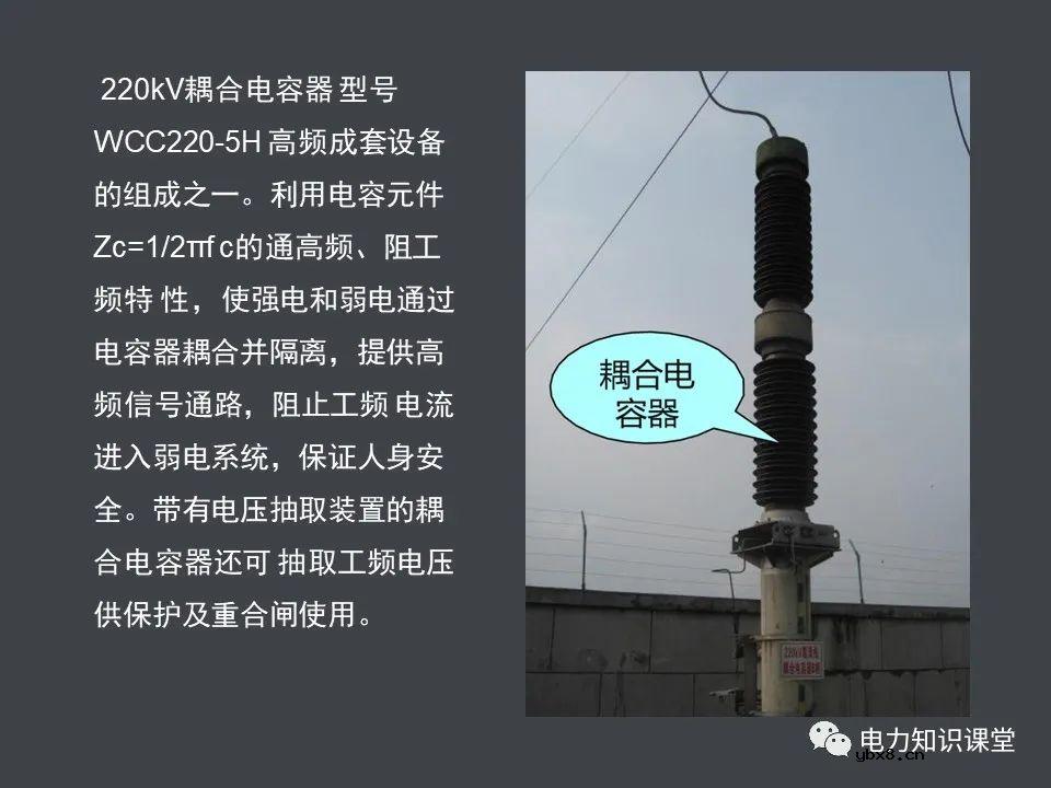 电力系统的组成(一次设备和二次线路)