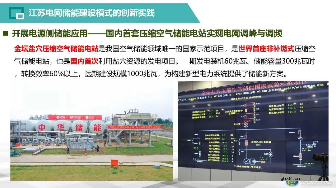 智能电网存储建设体系构建方案解析