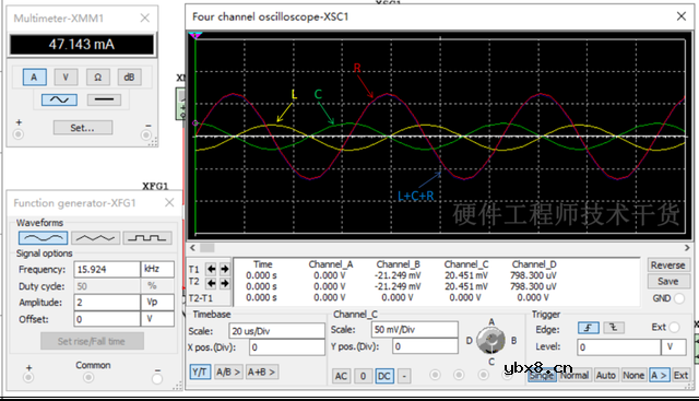 RLC并联谐振电路仿真分析