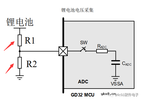 电阻的十大作用，你知道几种