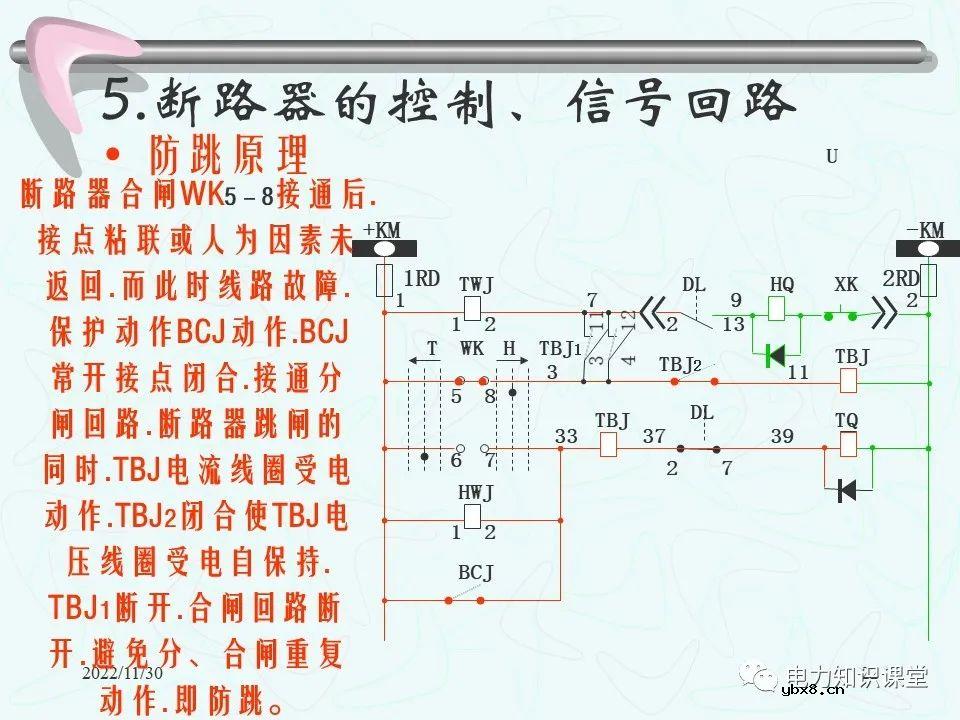 二次回路的作用和接线图 控制回路的故障处理方法