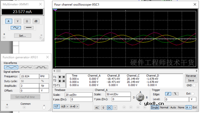 RLC并联谐振电路仿真分析