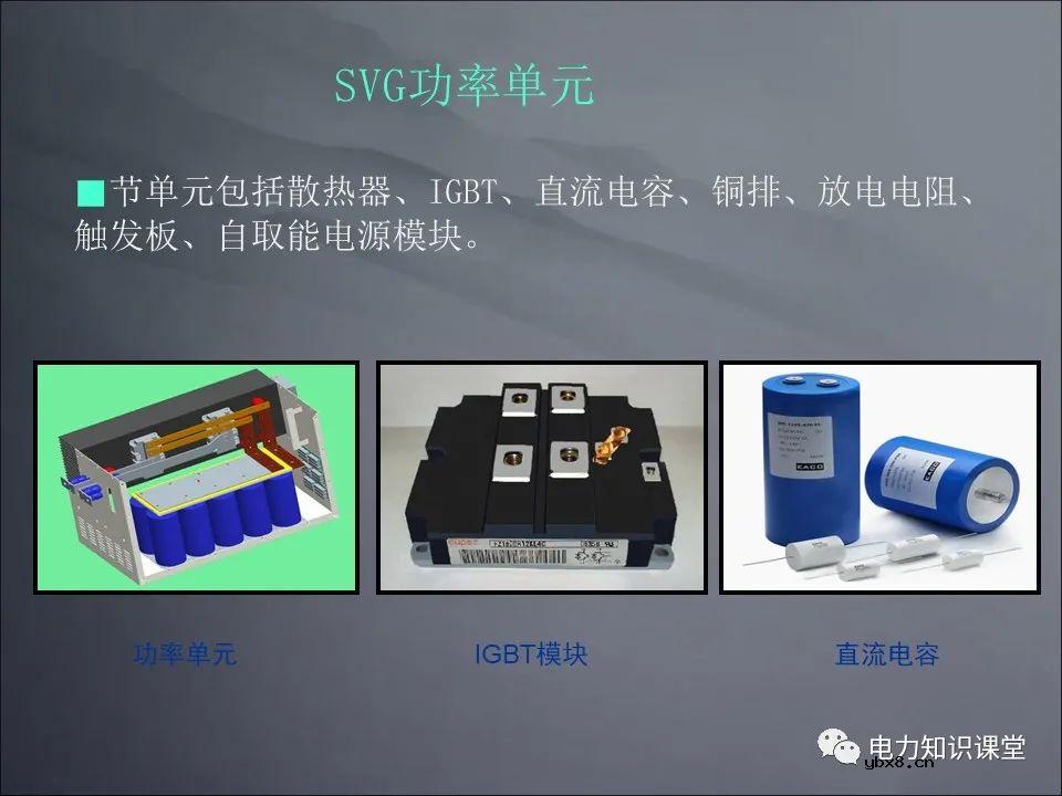 无功补偿基础原理 SVG结构及原理
