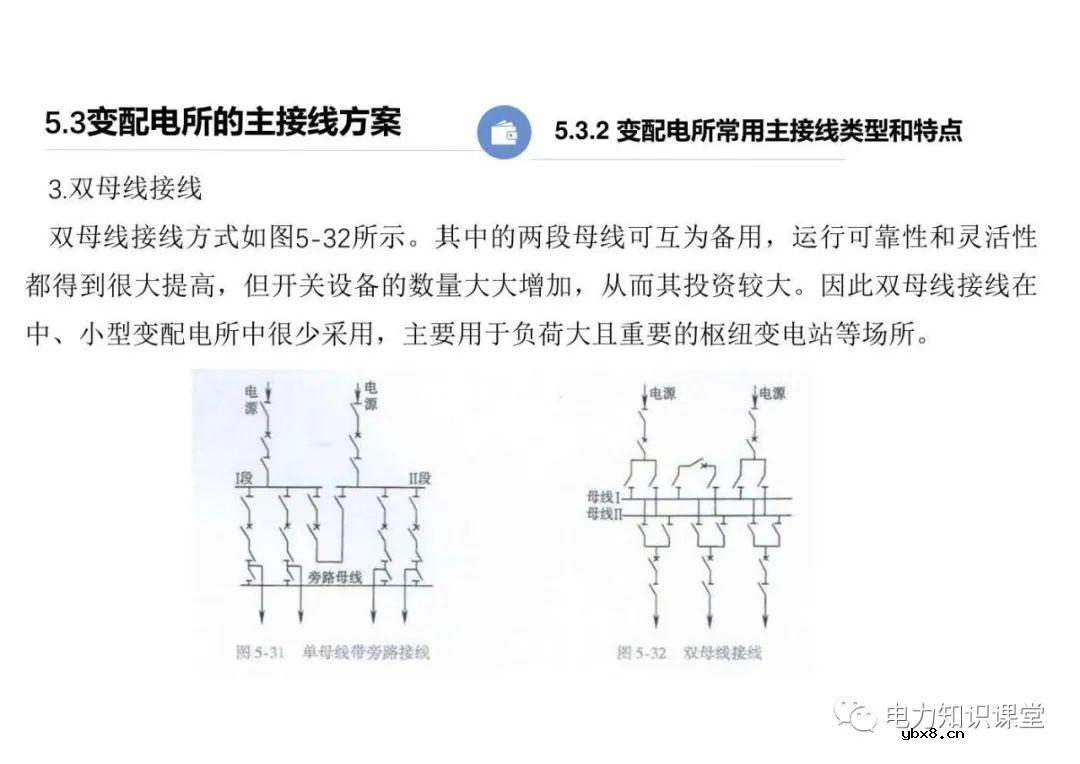 电力线路的接线方式 变配电所的主接线方案