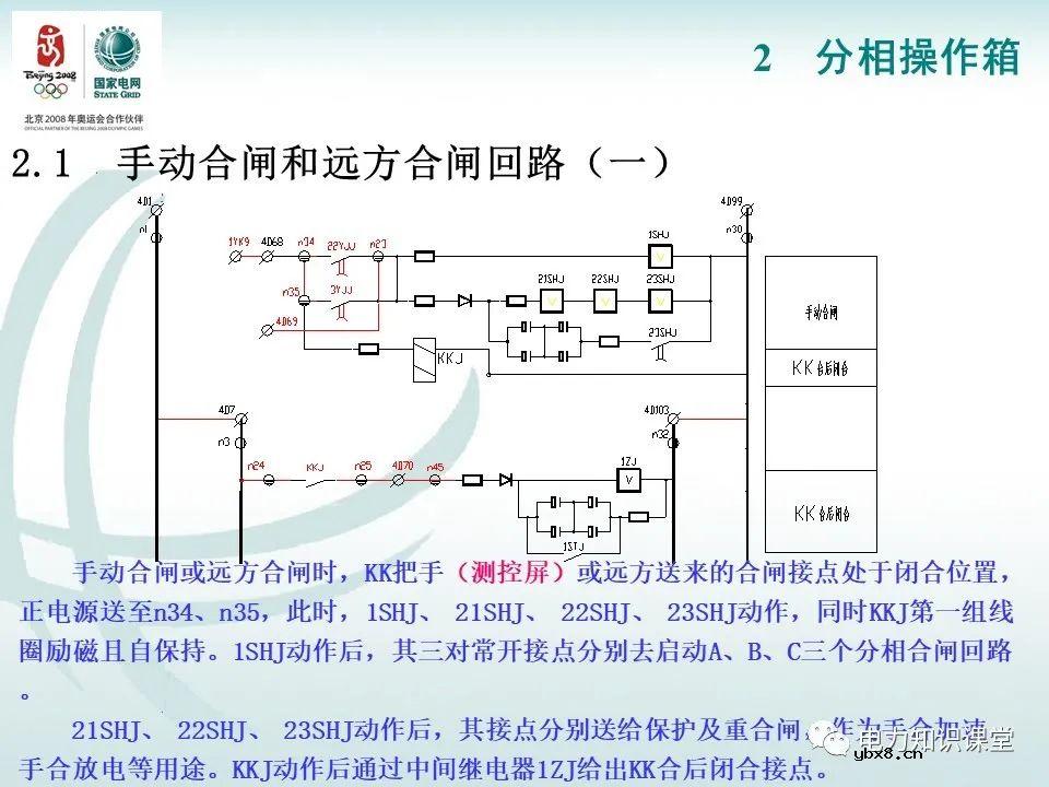分相操作箱 断路器操作机构原理图