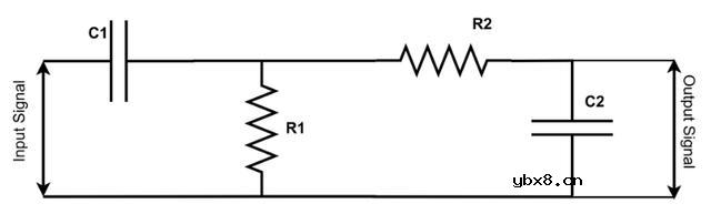 有源滤波器和无源滤波器的区别在哪？
