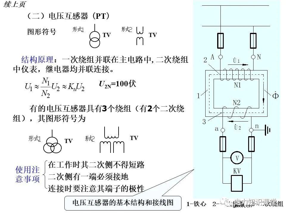 变电所的设置和变压器的选择