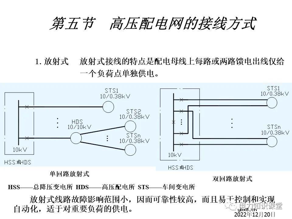 变电所的设置和变压器的选择
