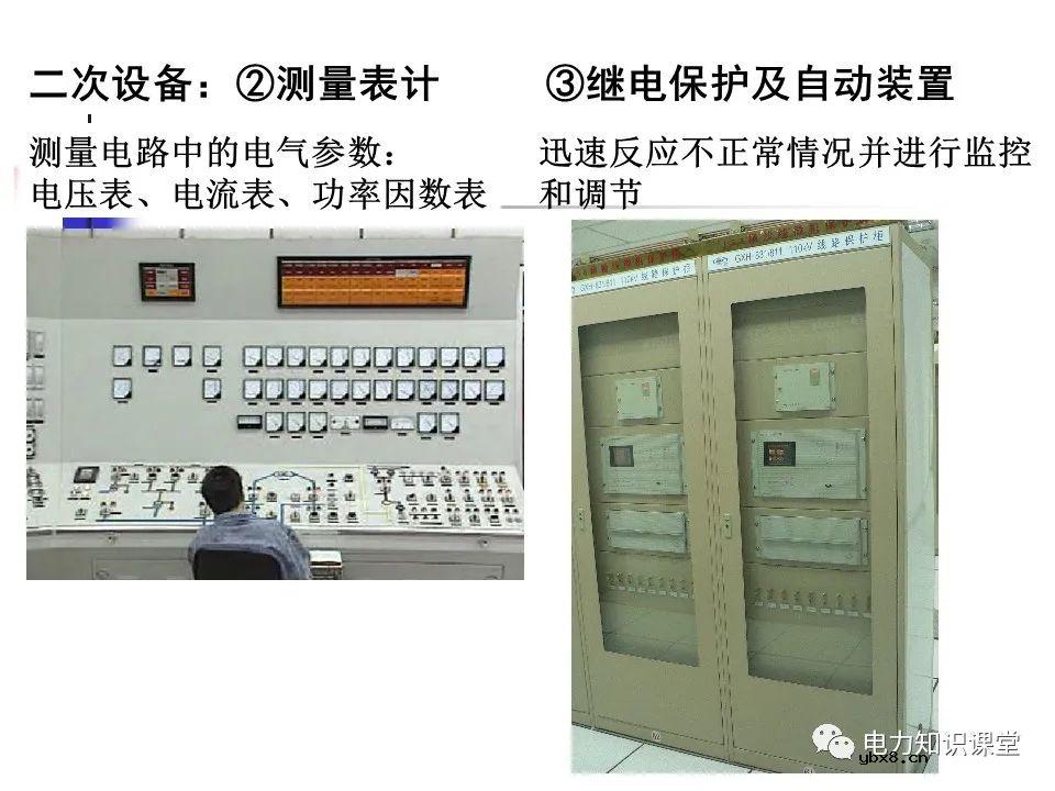 电气设备的分类和功能 变压器中性点的工作接地