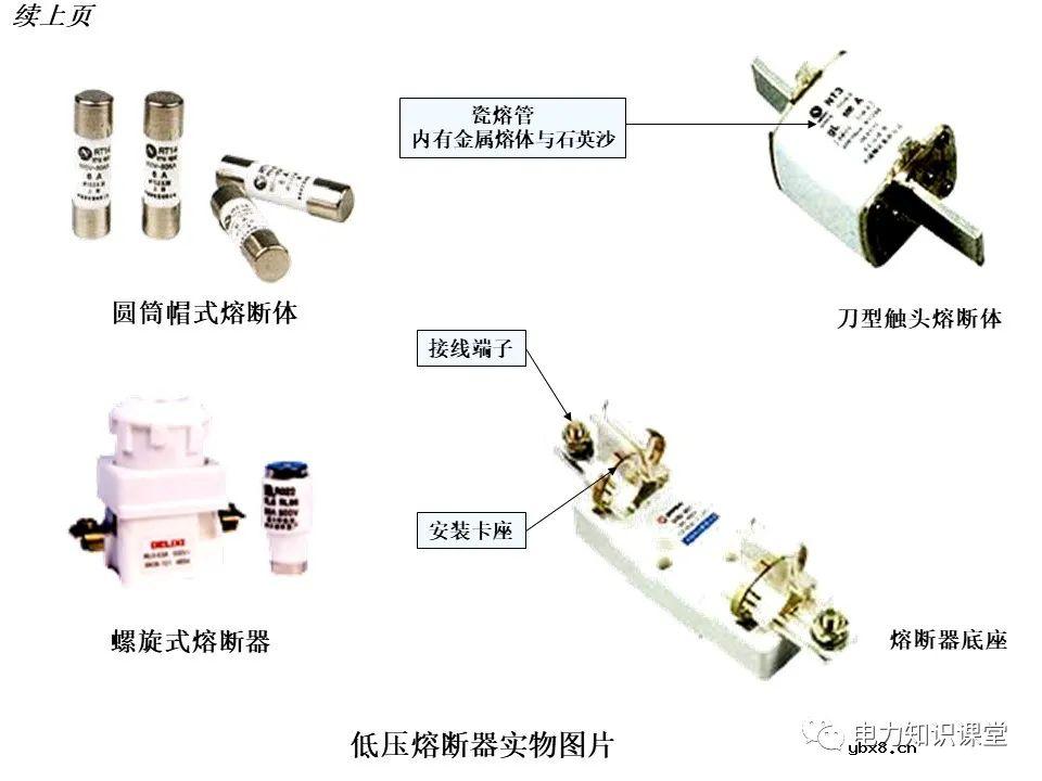 变电所的设置和变压器的选择