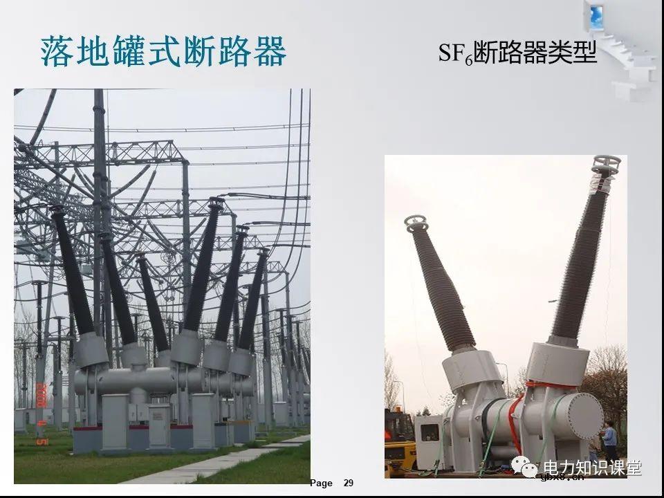 一文解析变电站的作用及分类