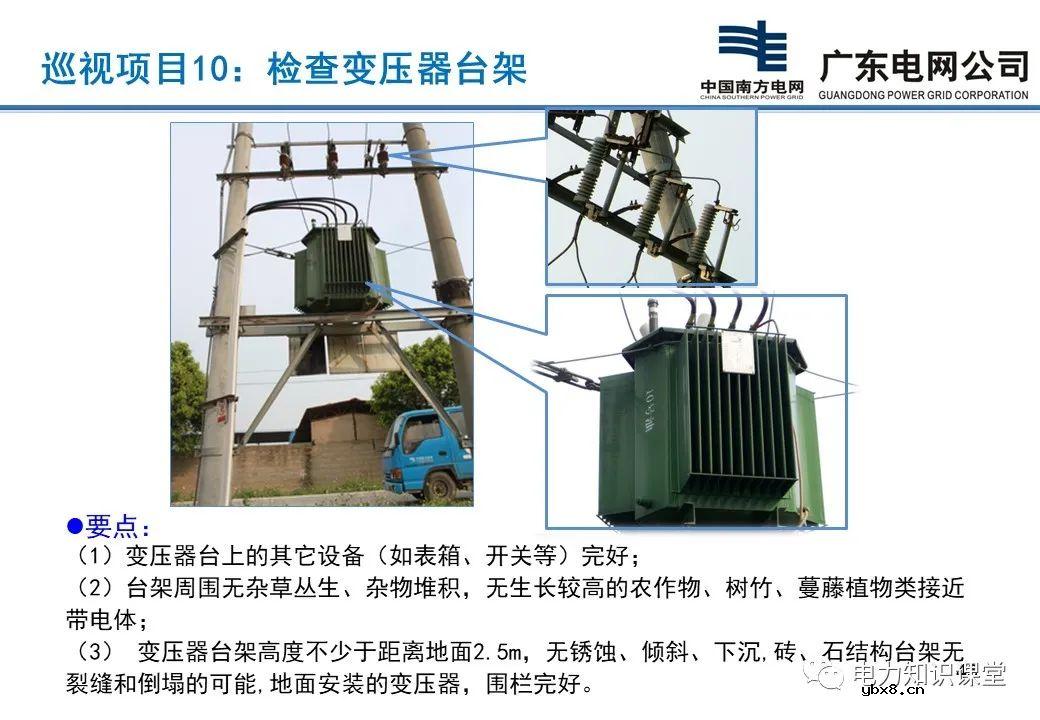 配电站、开关站巡视项目有哪些
