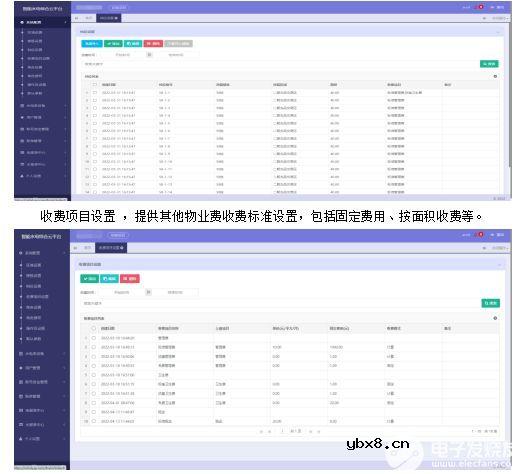 智能电表管理系统在大型连锁农贸市场预付费系统设计与应用