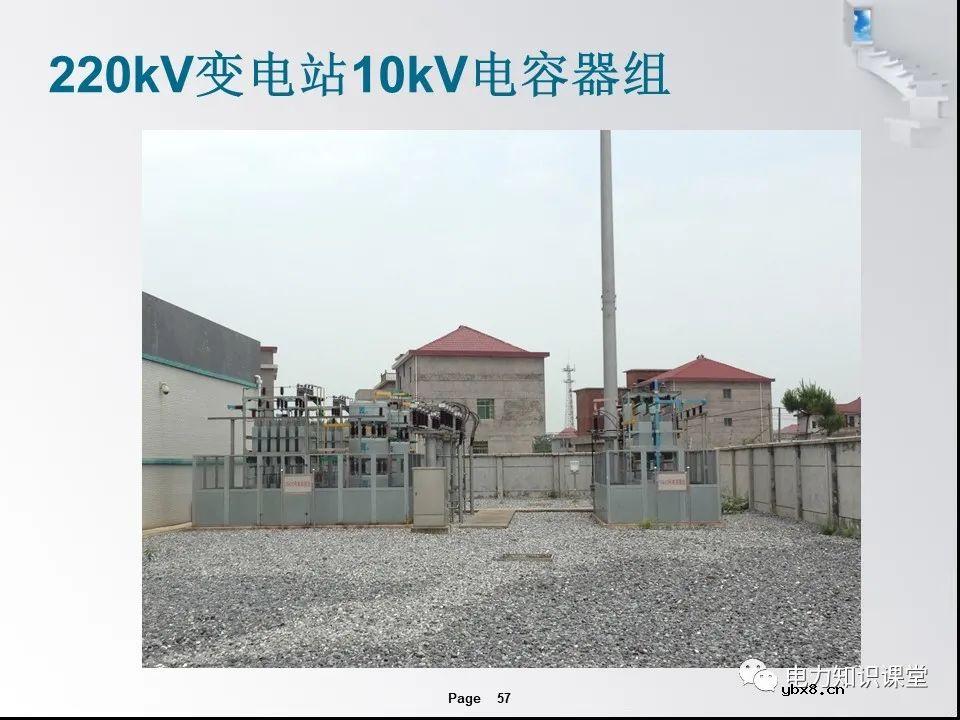 一文解析变电站的作用及分类